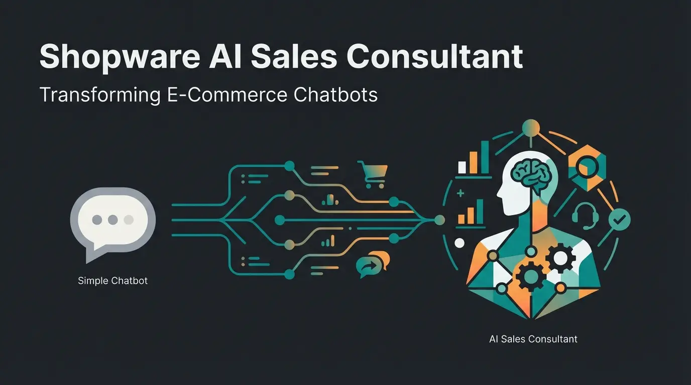 AI customer service evolution from support bot to intelligent sales consultant illustration
