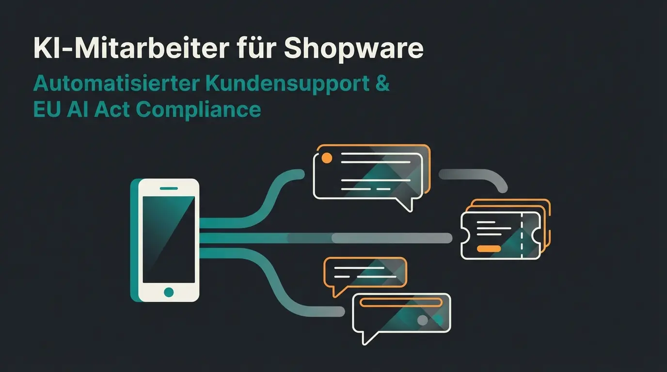 Shopware Support Telefon Kontakt und Rückruf-System Übersicht