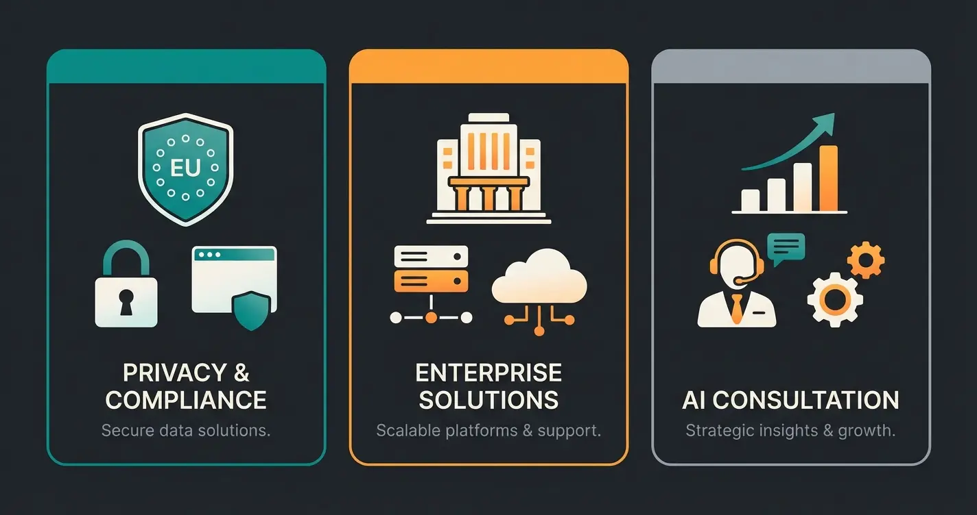 Three-pillar comparison showing privacy-focused, enterprise, and consultation-focused AI alternatives