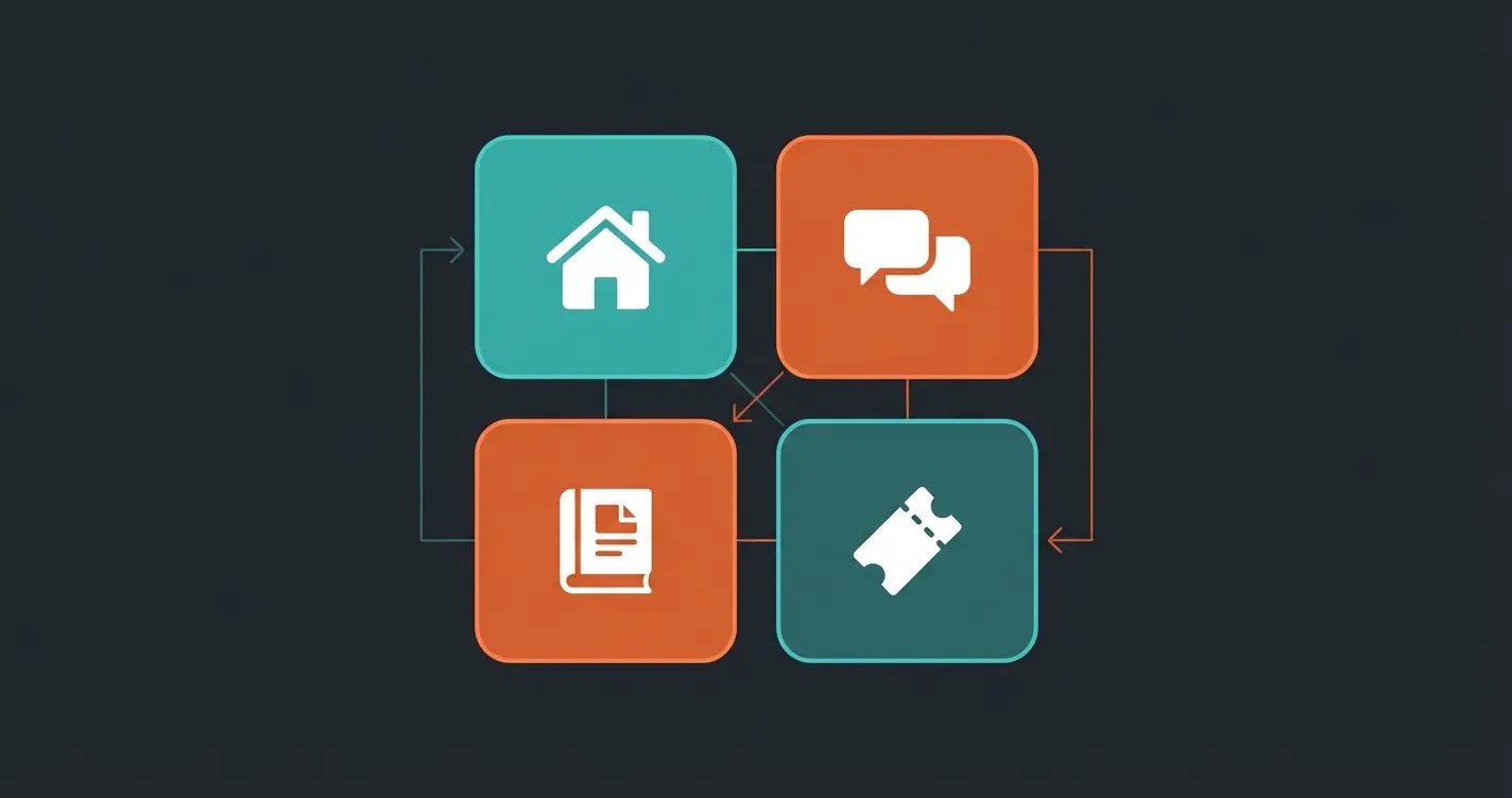 Intercom Messenger Spaces architecture diagram showing Home, Messages, Help, and Tickets areas
