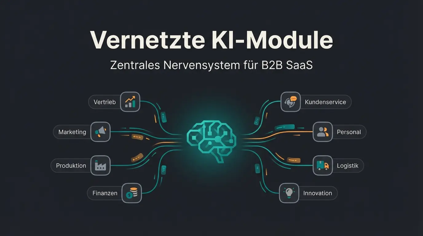 Modernes ERP-System als digitales Nervensystem eines Unternehmens mit KI-Integration