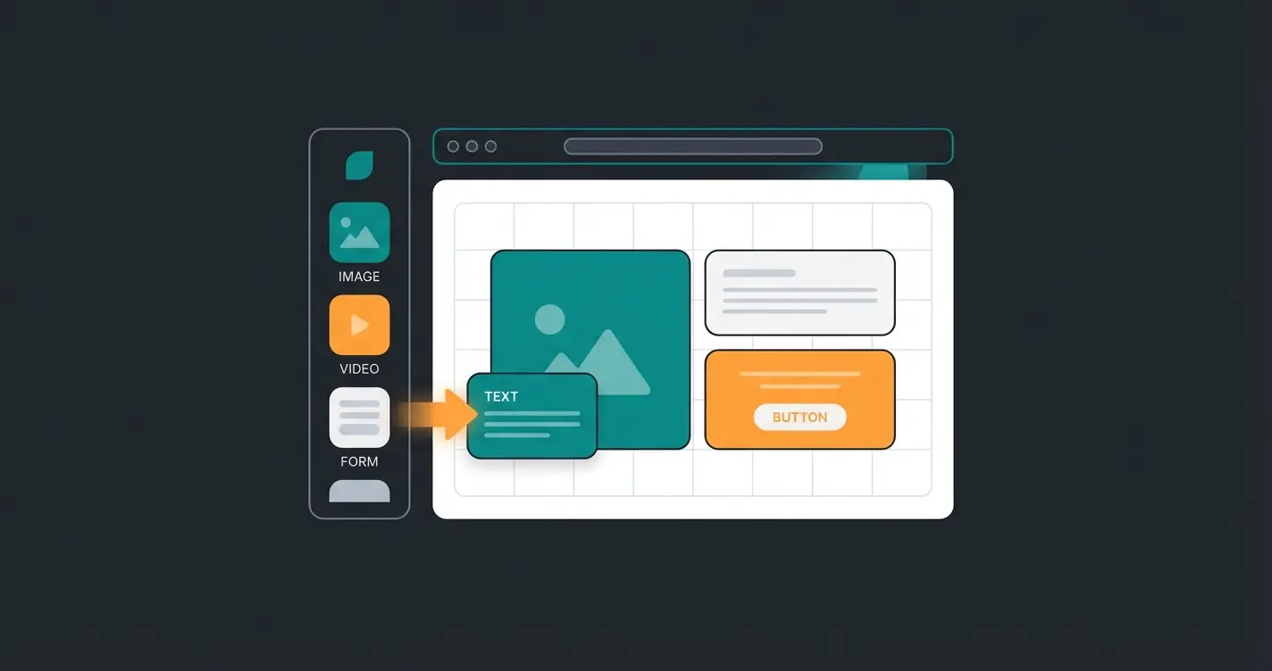 Magento Page Builder interface showing drag-and-drop content creation