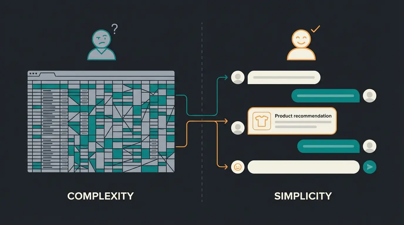 Comparison showing complex product table versus AI chat interface for B2B product discovery
