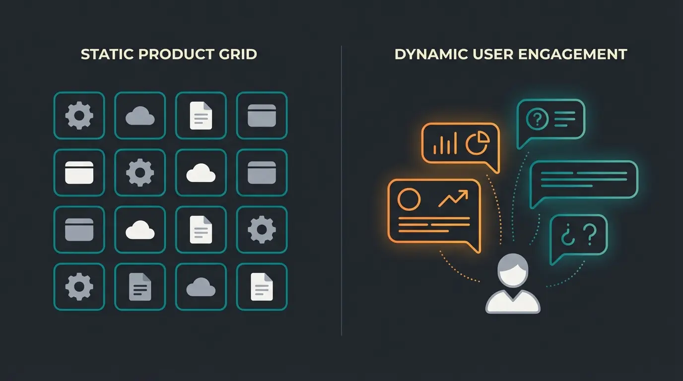 Vergleich zwischen statischem Widget und KI-Dialog