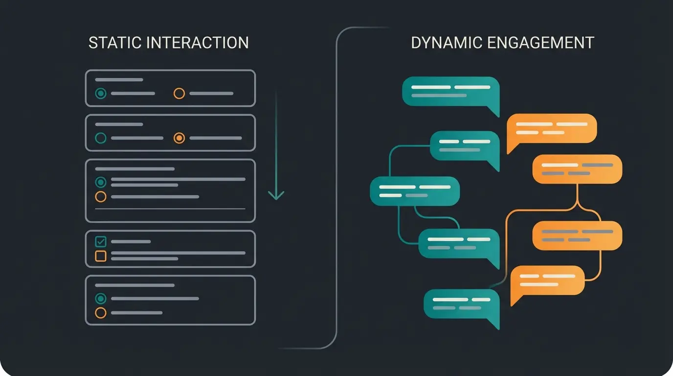 Side-by-side comparison showing static Typeform questions versus dynamic AI conversation flow
