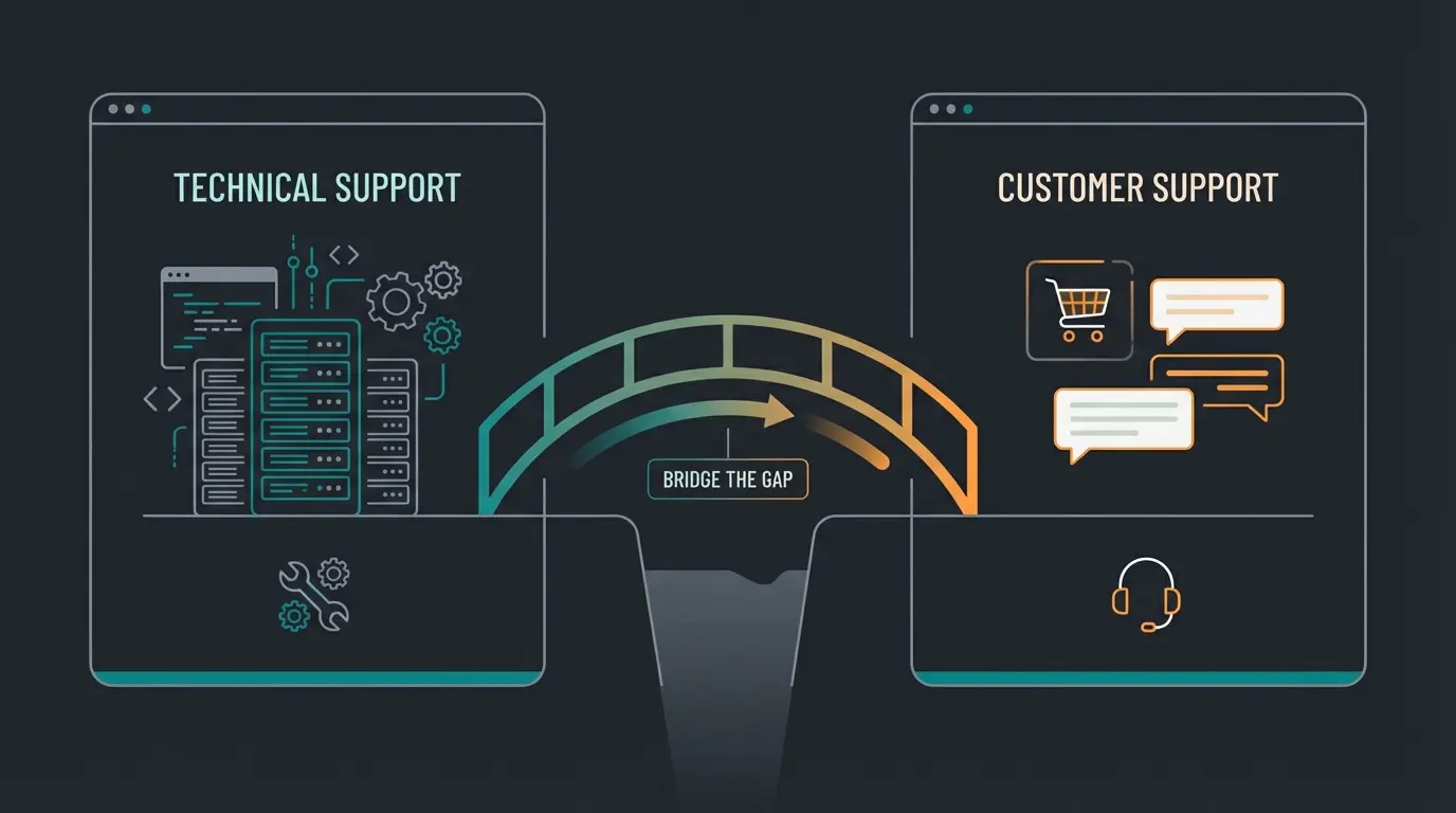 Vergleich zwischen technischem Support und Kundensupport im E-Commerce