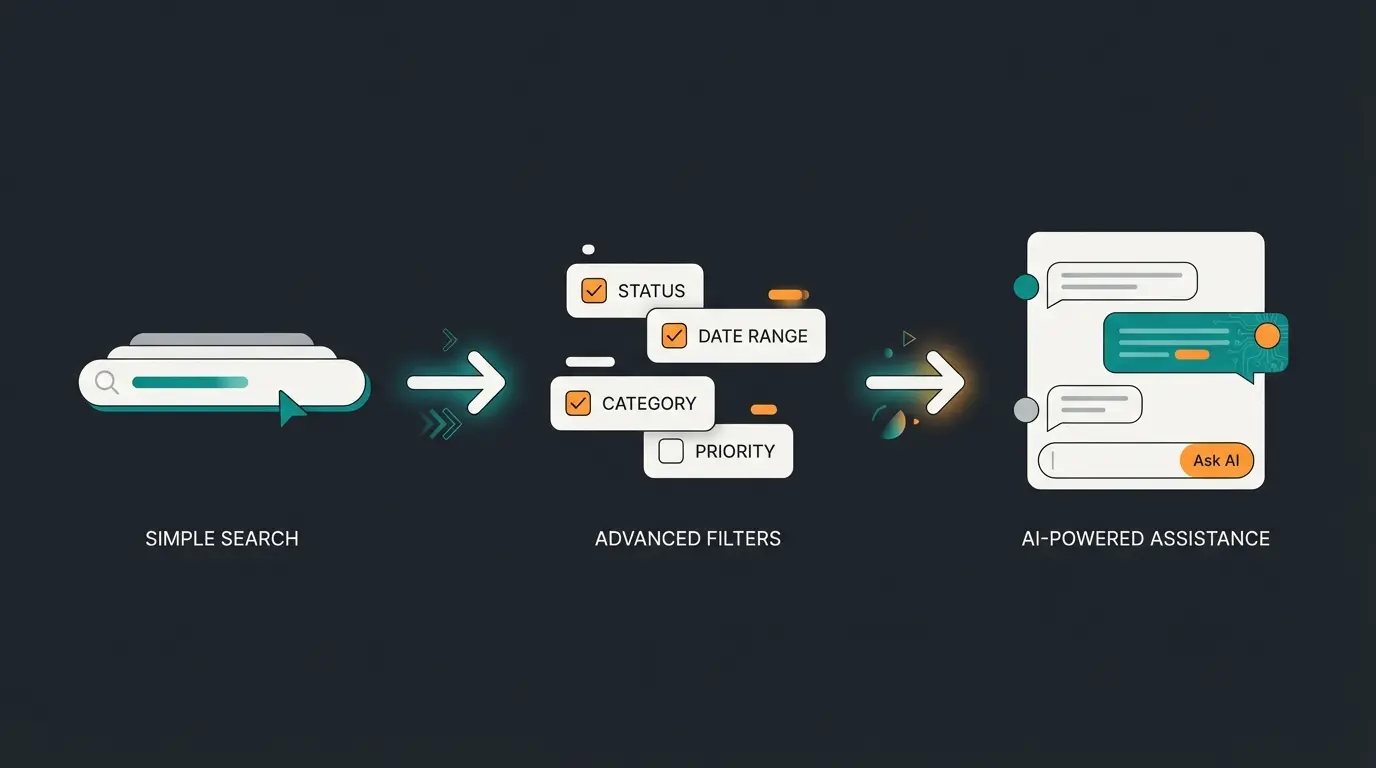 Evolution of e-commerce product filtering from basic search to AI consultation