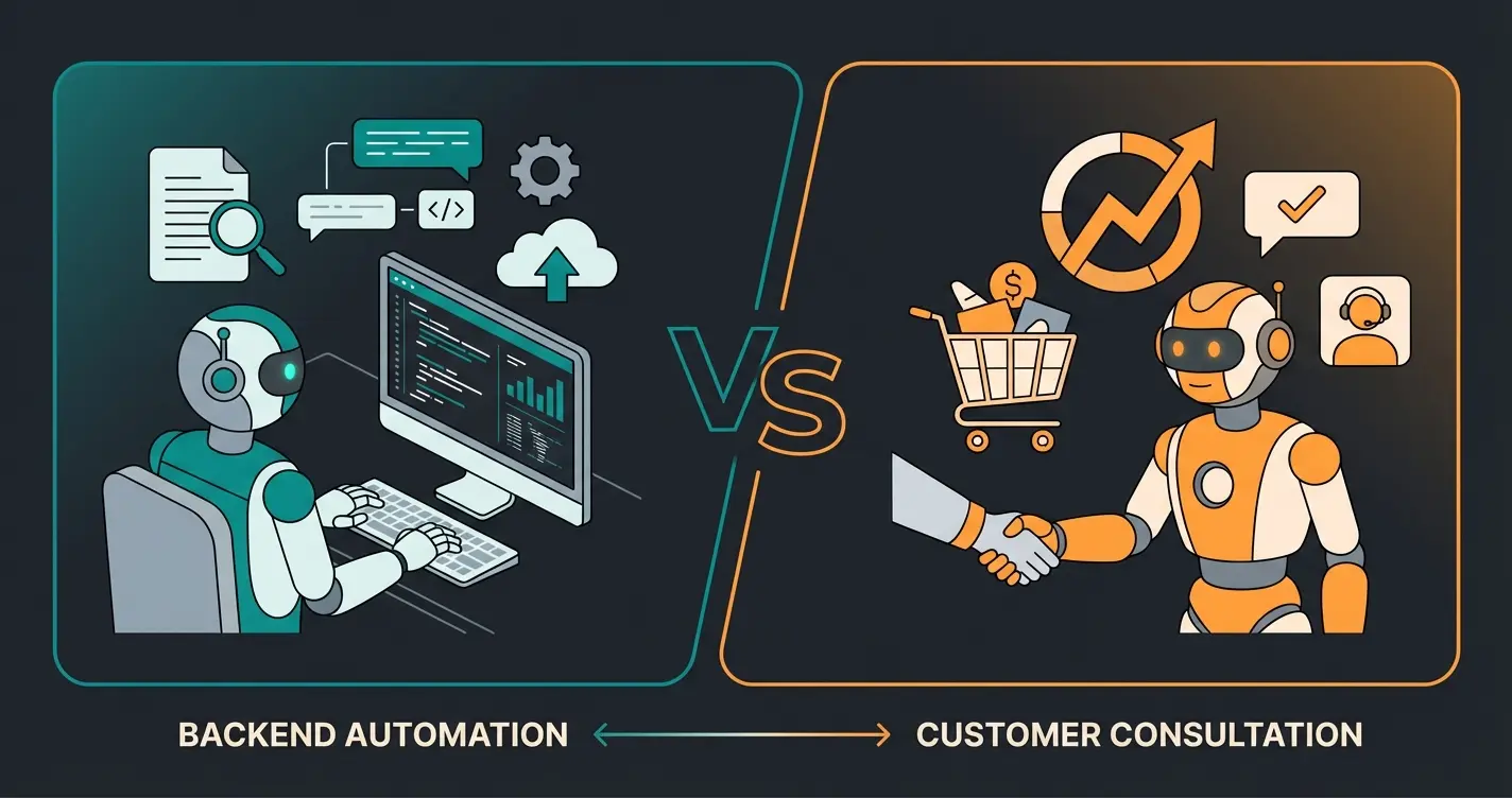Visual comparison of backend AI efficiency tools versus frontend AI sales consultation showing different business impact