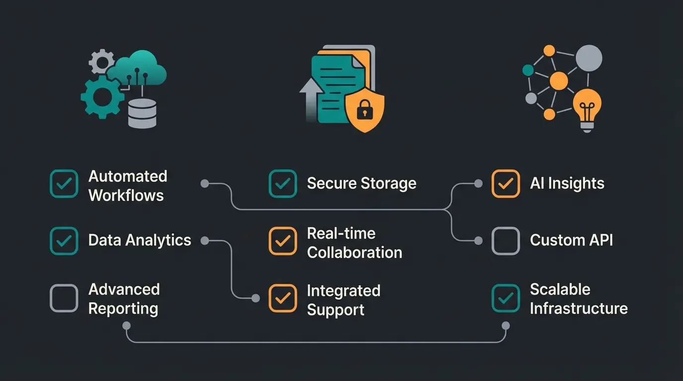 Comparison infographic of Shopware accounting tools showing Lexware, AccountOne and Pickware features