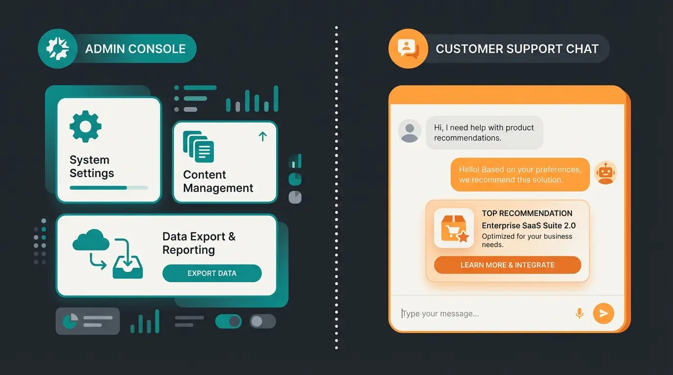 Vergleich Backend-KI vs Frontend-KI im E-Commerce