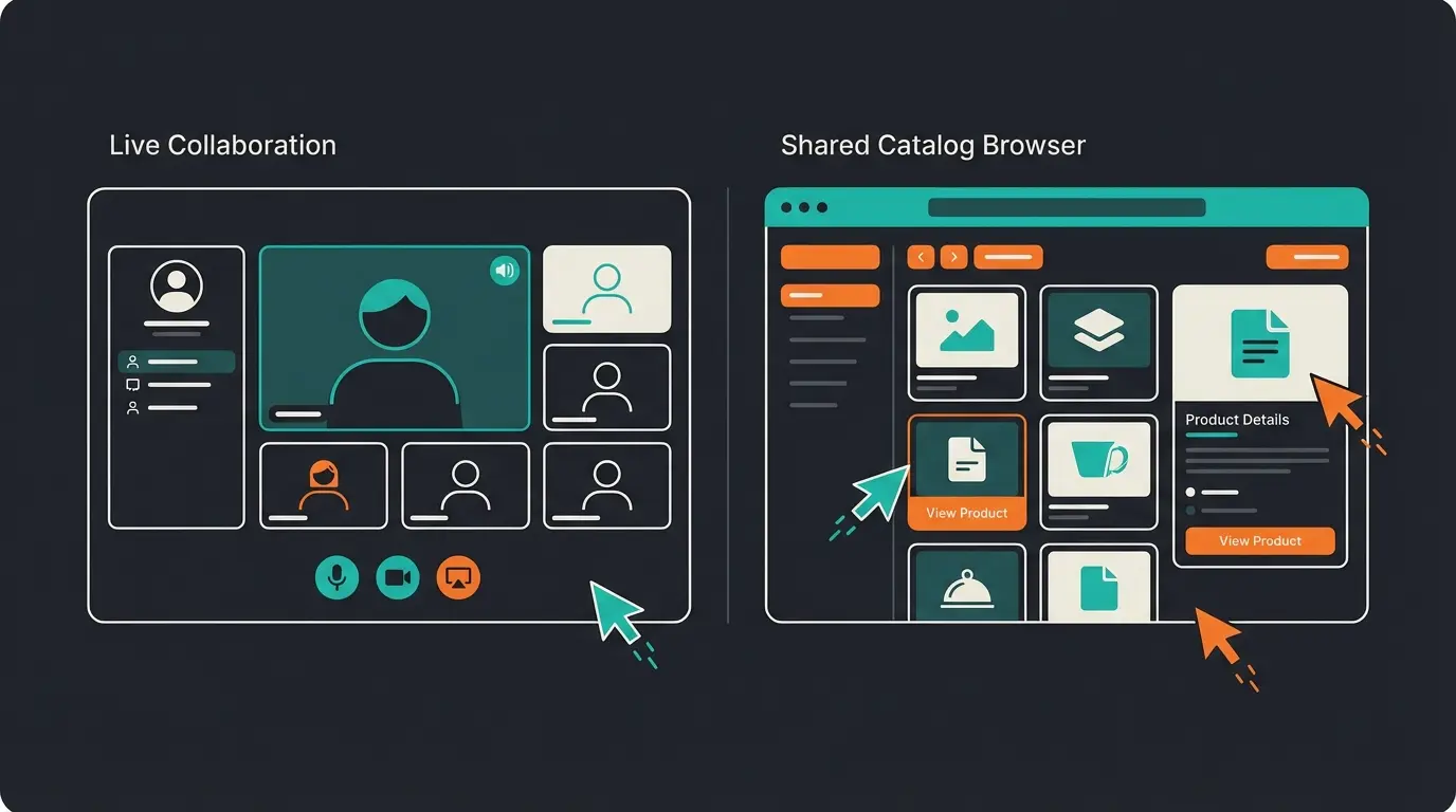 Digital Sales Room für B2B E-Commerce mit Live-Beratung