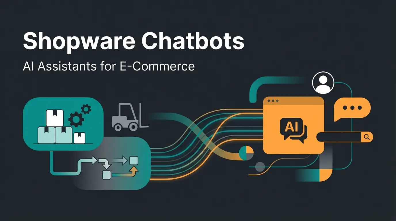 Shopware Pickware integration with AI consultation visualization showing warehouse and frontend connection