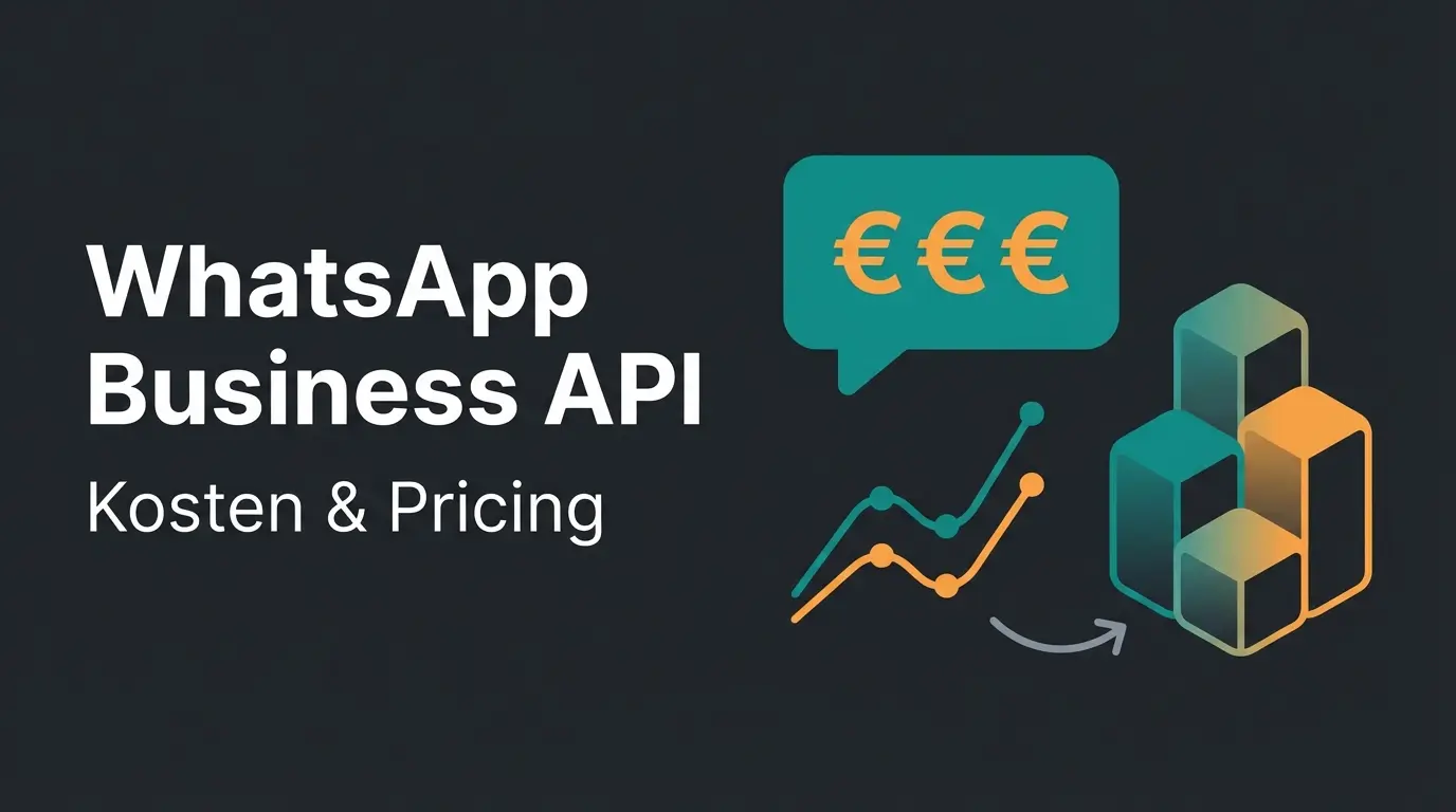WhatsApp Business Kosten und Preise 2025 Übersicht mit ROI-Berechnung