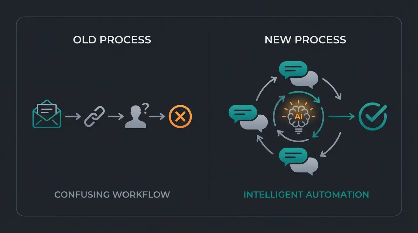 Comparison diagram showing traditional newsletter workflow versus conversational AI-powered newsletter approach