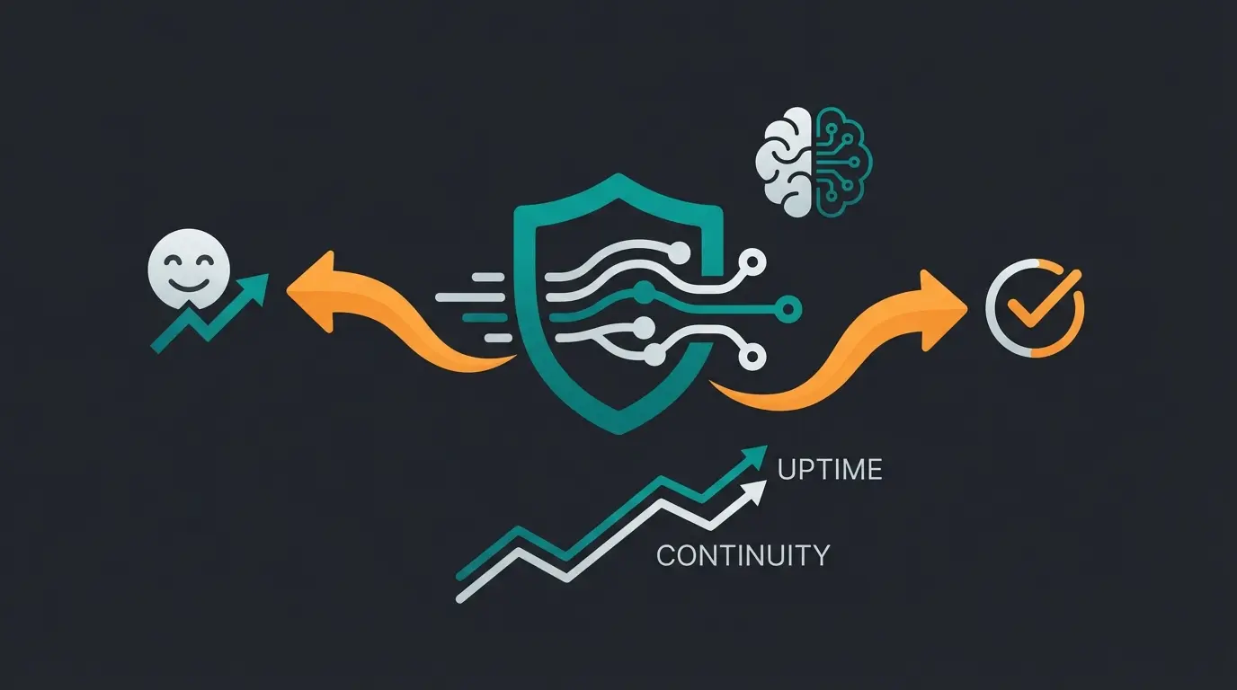 Business continuity concept showing protected e-commerce data flowing to happy customers