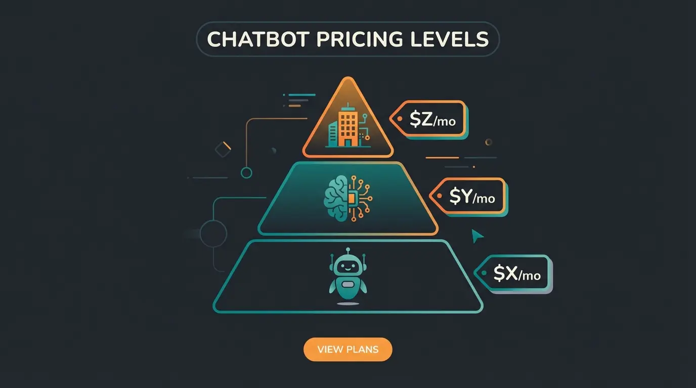 Vergleich der drei Chatbot-Preismodelle: Baukasten, SaaS und Enterprise