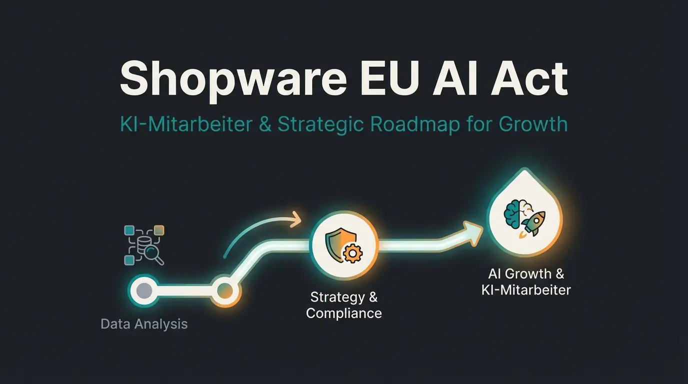 Abstract illustration of AI implementation strategy in a business context