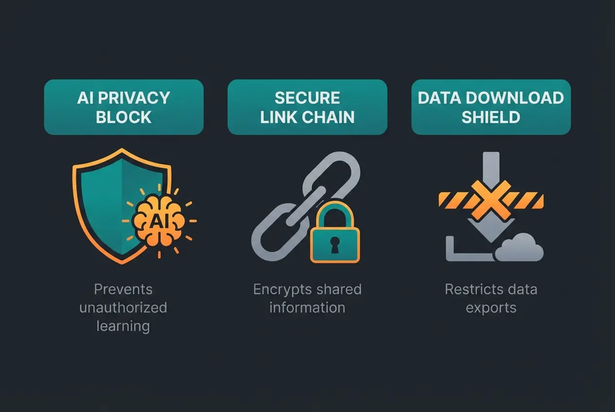 WhatsApp advanced chat privacy feature blocking Meta AI, link previews, and automatic downloads