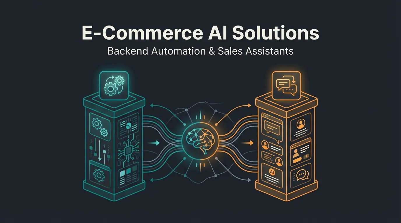 Shopware AI concept showing backend automation and frontend sales AI working together