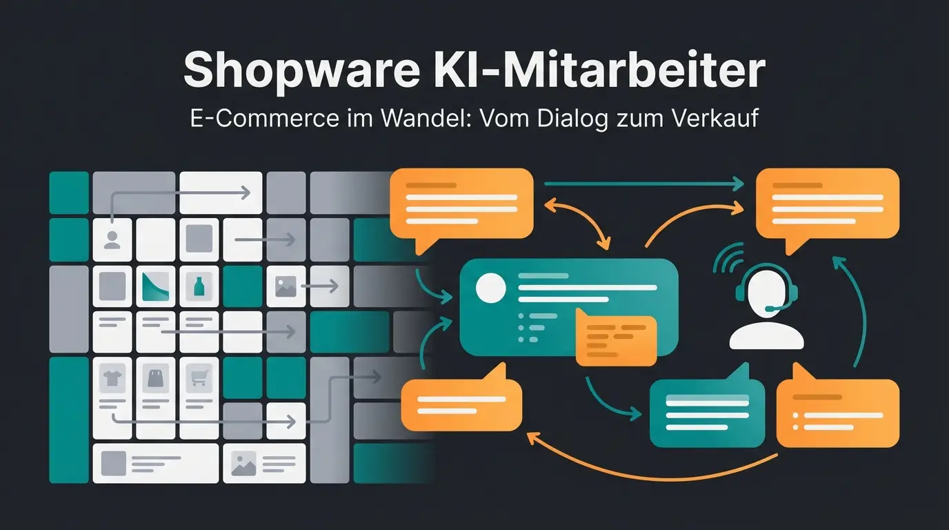 Shopware Shopping Experiences mit KI-Integration für interaktive Produktberatung