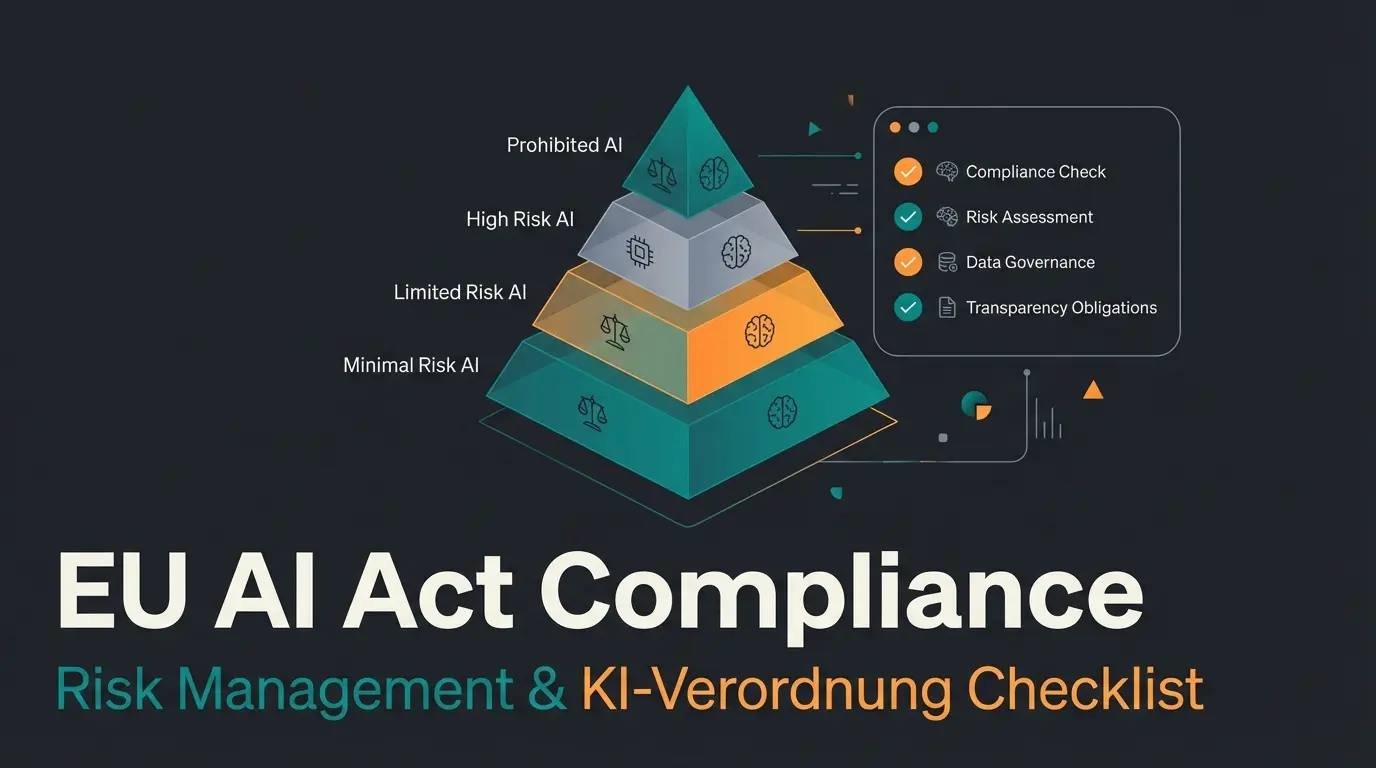 Illustration of EU AI Act compliance pyramid and checklist for sales support AI