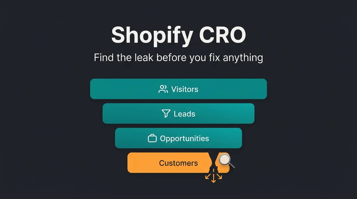 Shopify Conversion Rate Optimization: Fix What Leaks