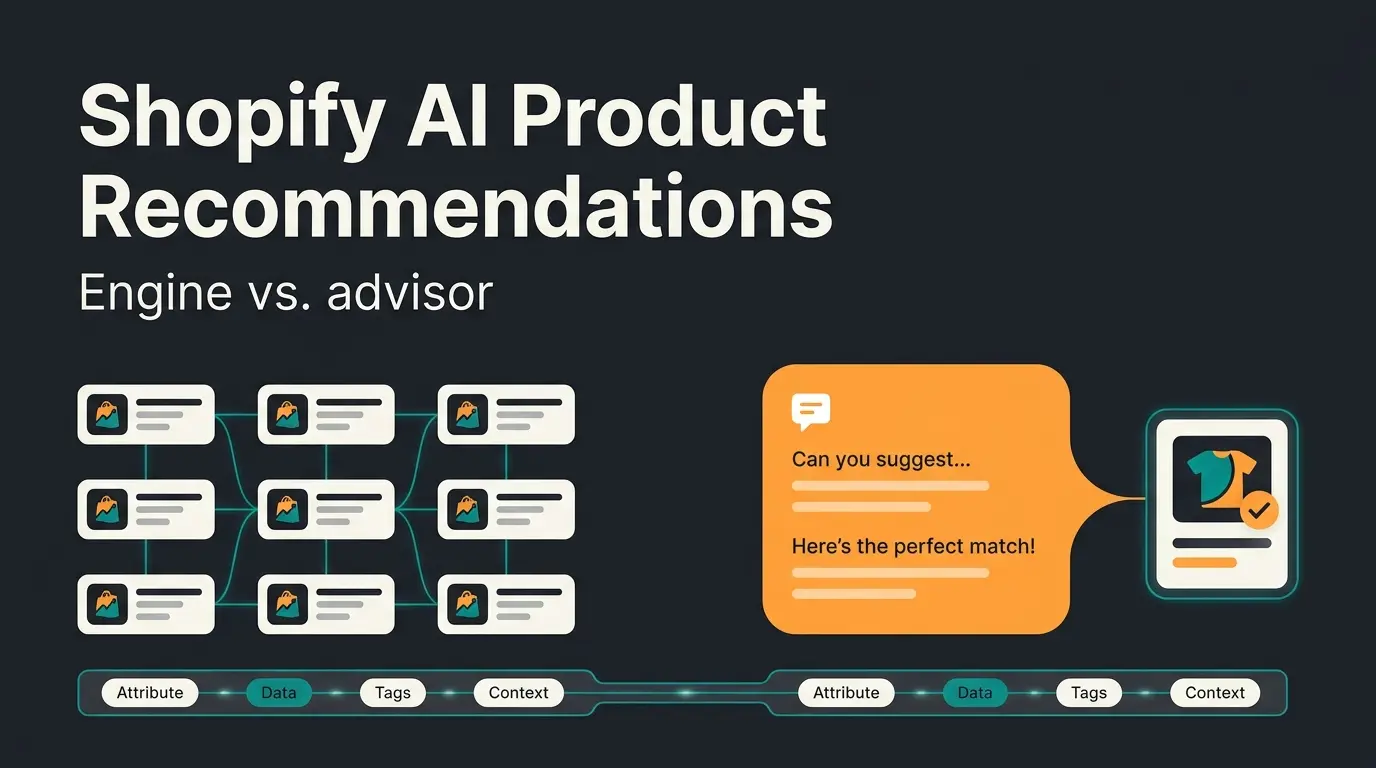 Shopify AI product recommendations: native recommendation engine and conversational AI advisor compared