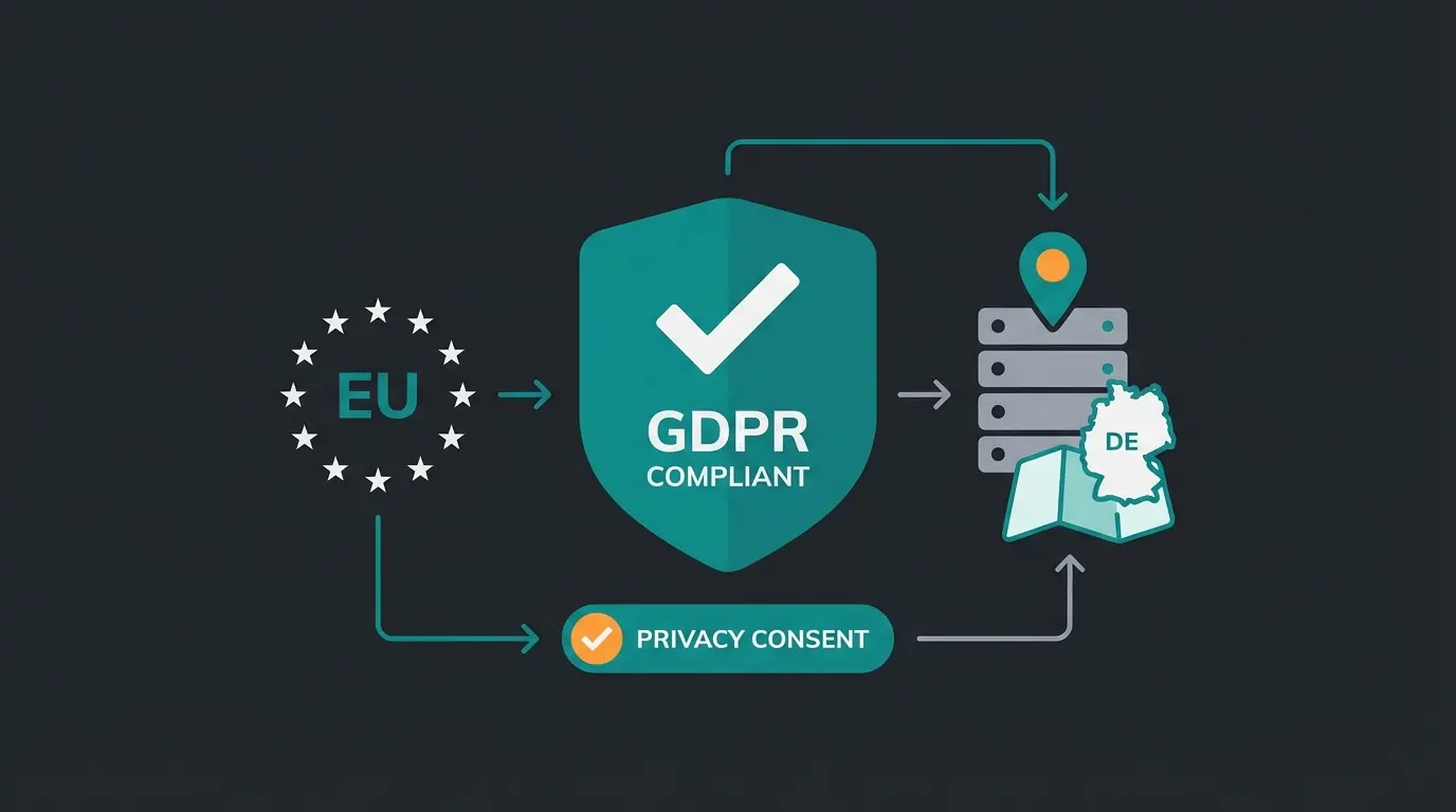 DSGVO-konforme Chatbot-Implementierung mit Datenschutz-Checkliste