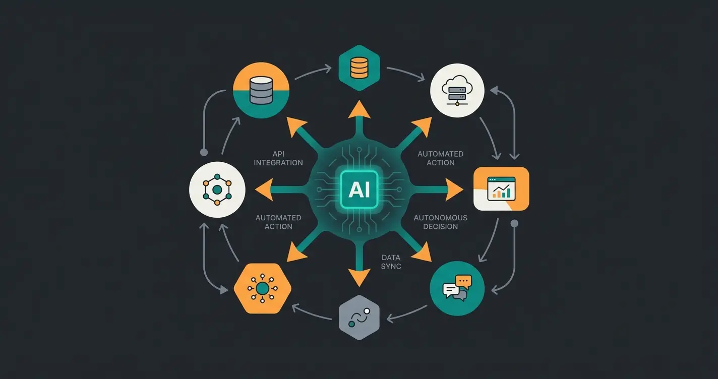 Future of AI chat showing autonomous agents performing actions beyond simple responses