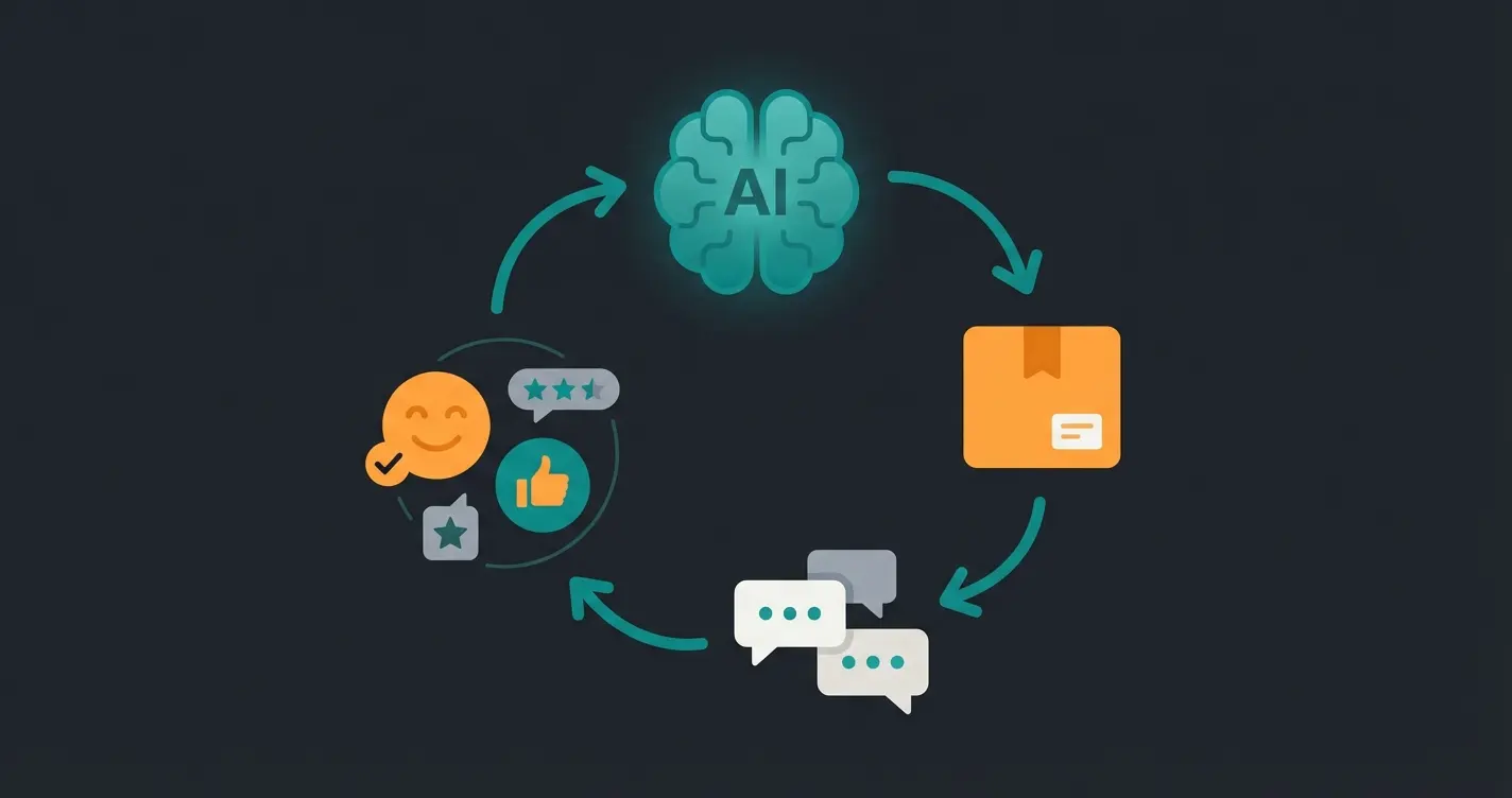 AI-enhanced shipping workflow diagram showing automated customer communication touchpoints