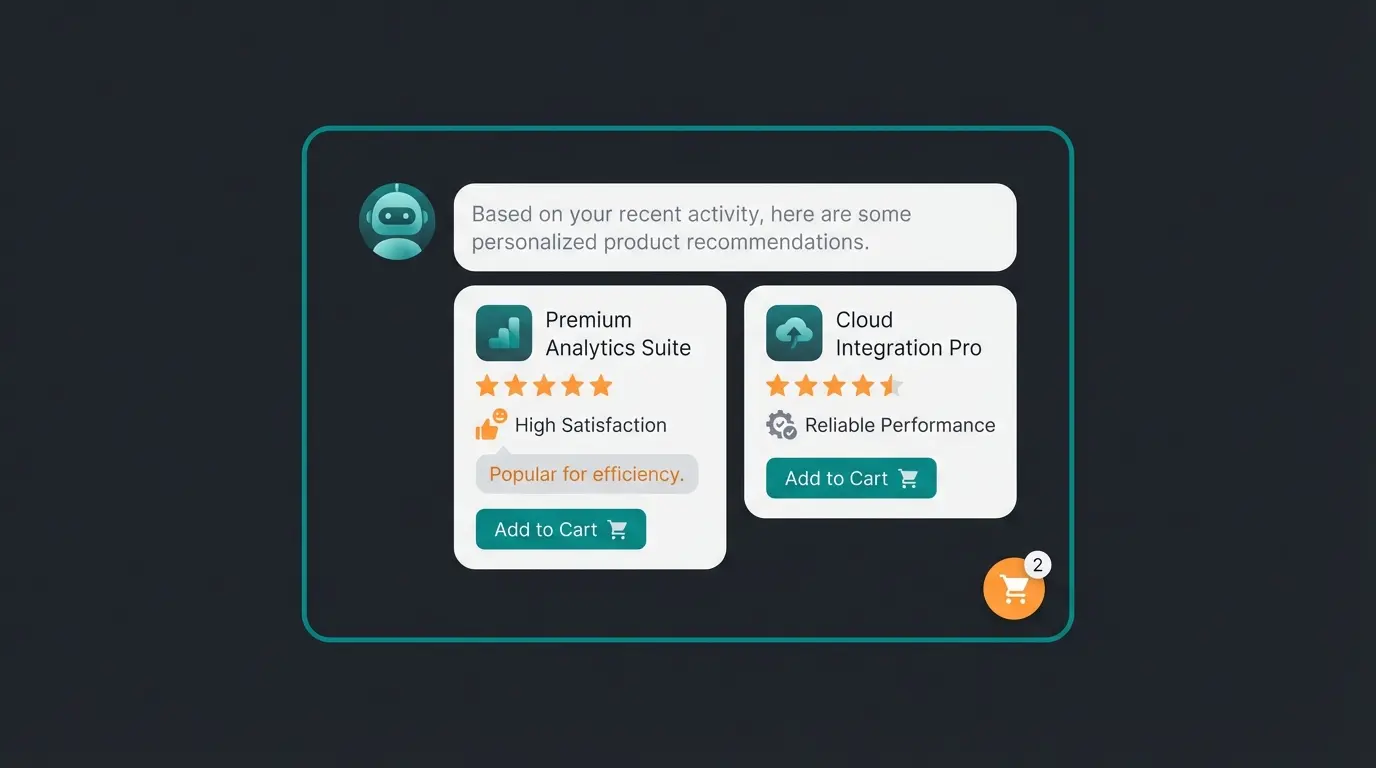 KI-Mitarbeiter gibt personalisierte Produktempfehlung im Chat-Interface
