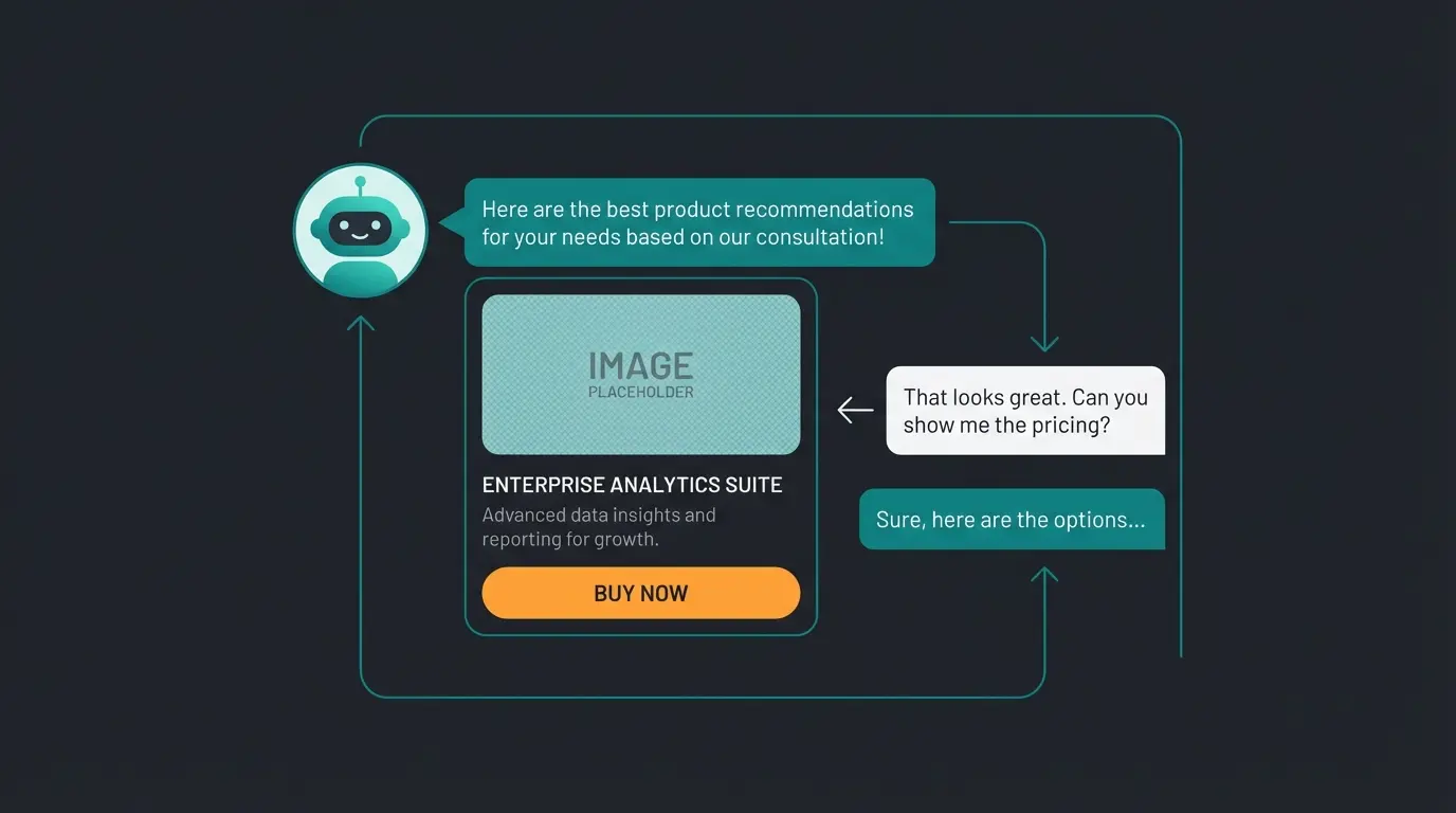 AI-powered WhatsApp conversation showing product recommendation flow