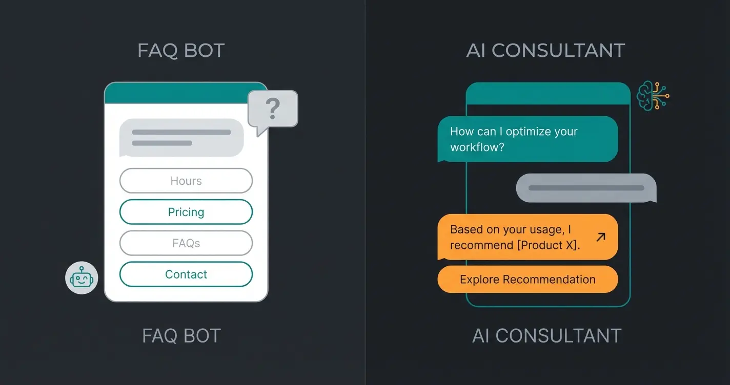 Comparison of support bot versus AI sales consultant showing different conversation approaches