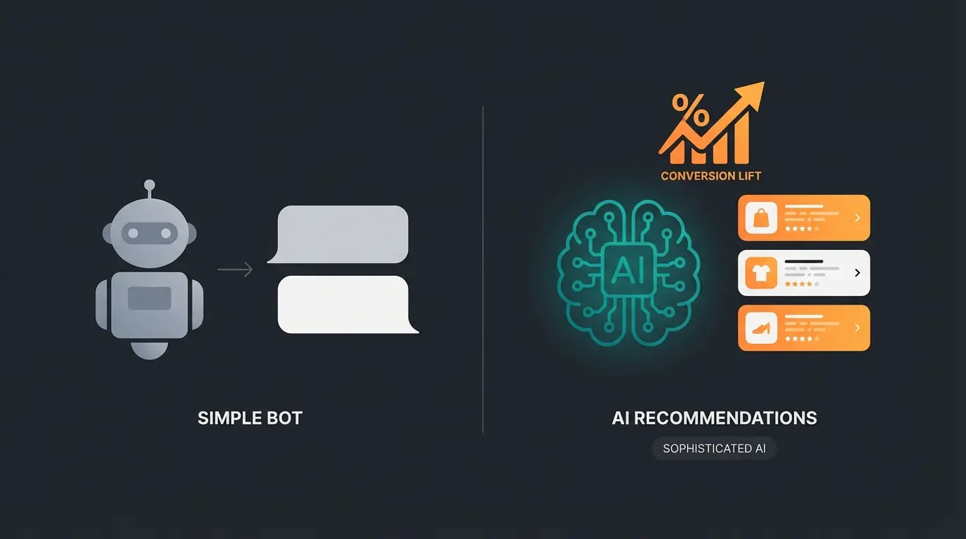 Vergleich zwischen klassischem Support-Bot und moderner KI-Produktberatung