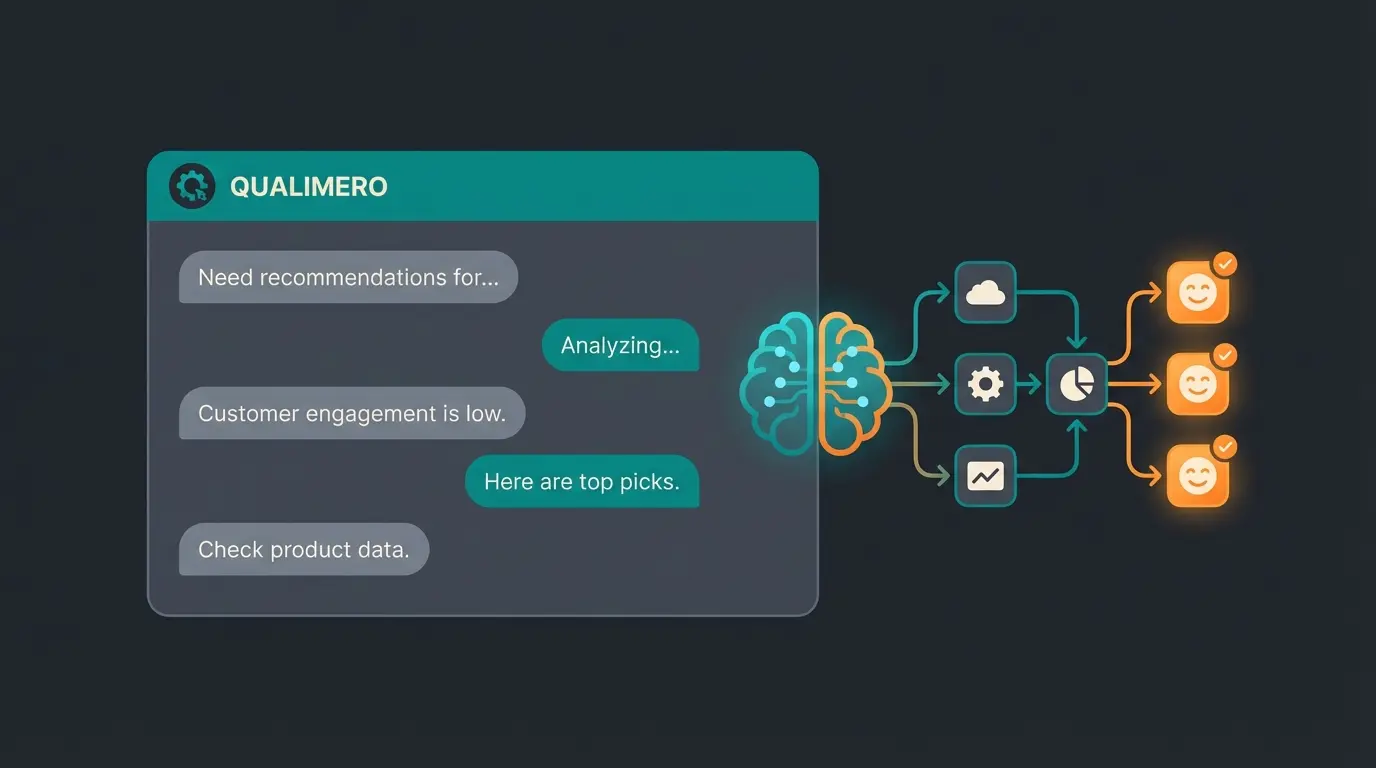 AI consultation flow in WhatsApp showing product recommendation conversation