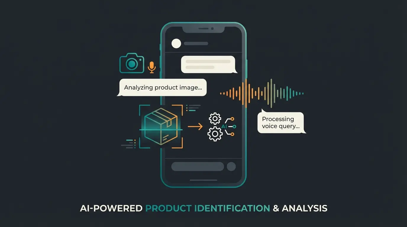 Multimodale WhatsApp AI Bot Funktionen mit Bilderkennung und Voice