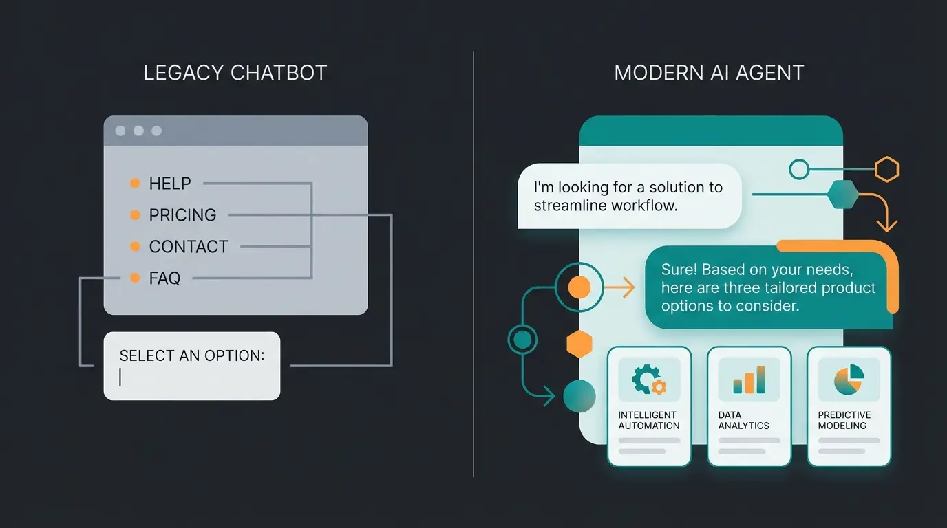AI agent providing intelligent product consultation in e-commerce context