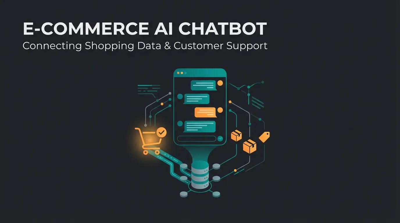 AI chatbot interface for Shopware e-commerce product consultation