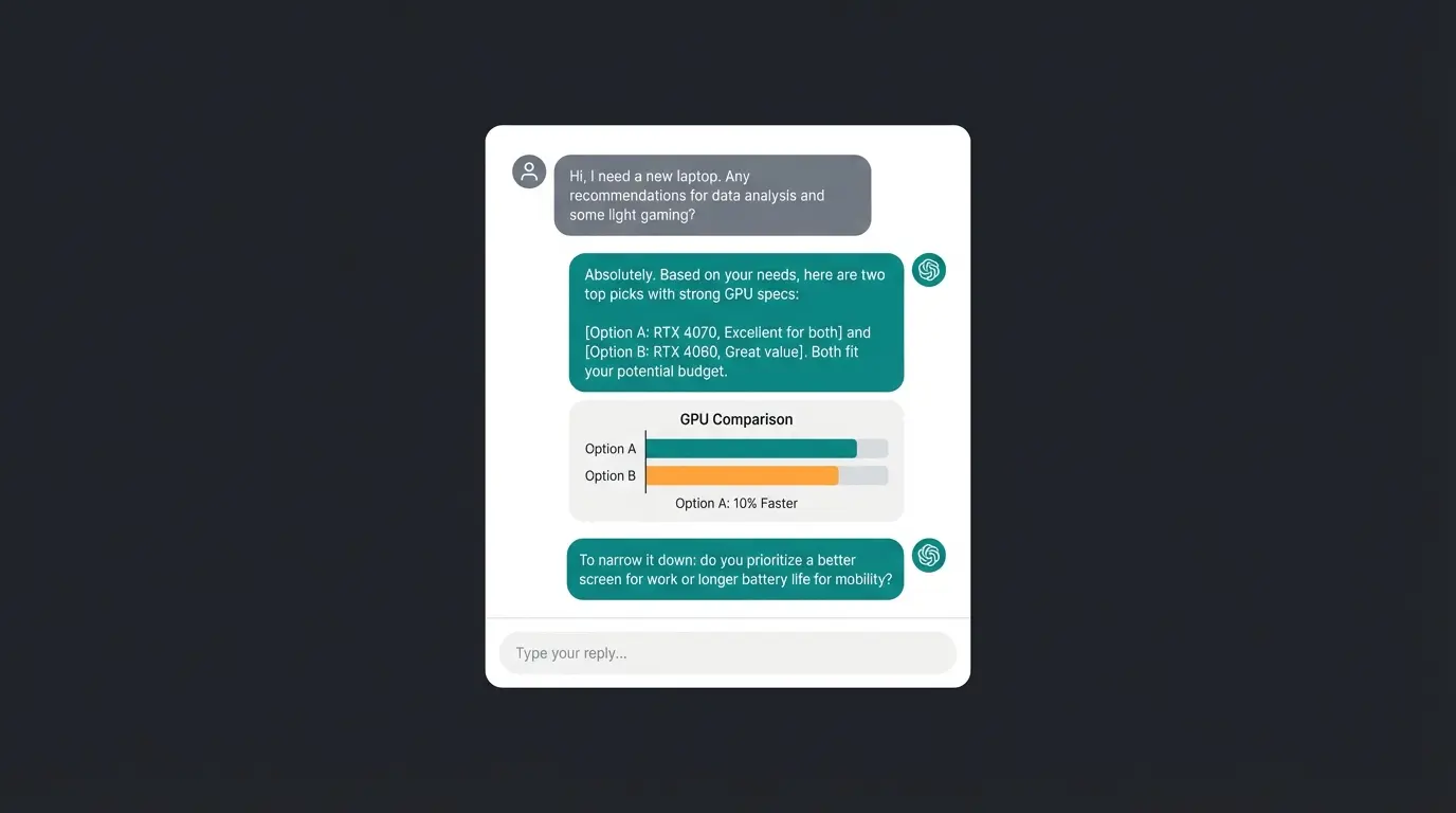 Customer service AI consultation dialogue example showing personalized product recommendation