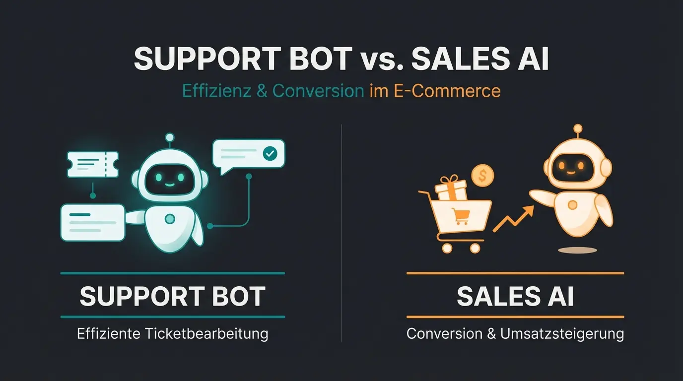 Comparison of AI product consultation tools versus standard support bots on a dark tech background