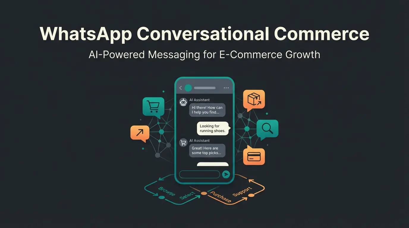 WhatsApp Business API chatbot illustration showing AI-powered sales consultation