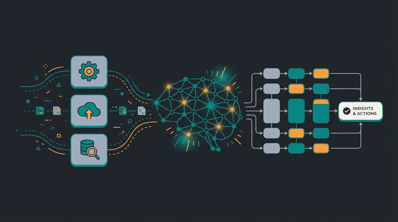 AI knowledge base training process for e-commerce product consultation