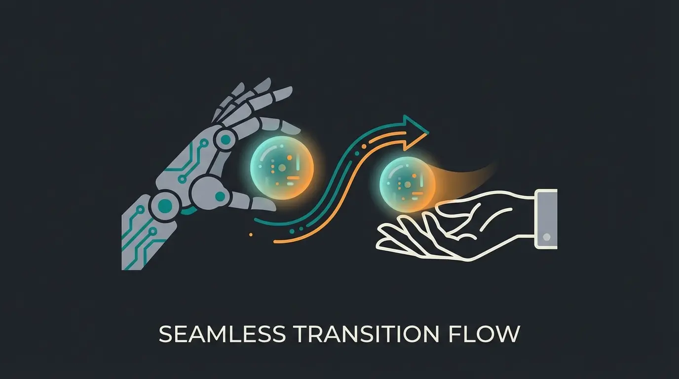 Symbolbild für die Übergabe von Bot zu Mensch