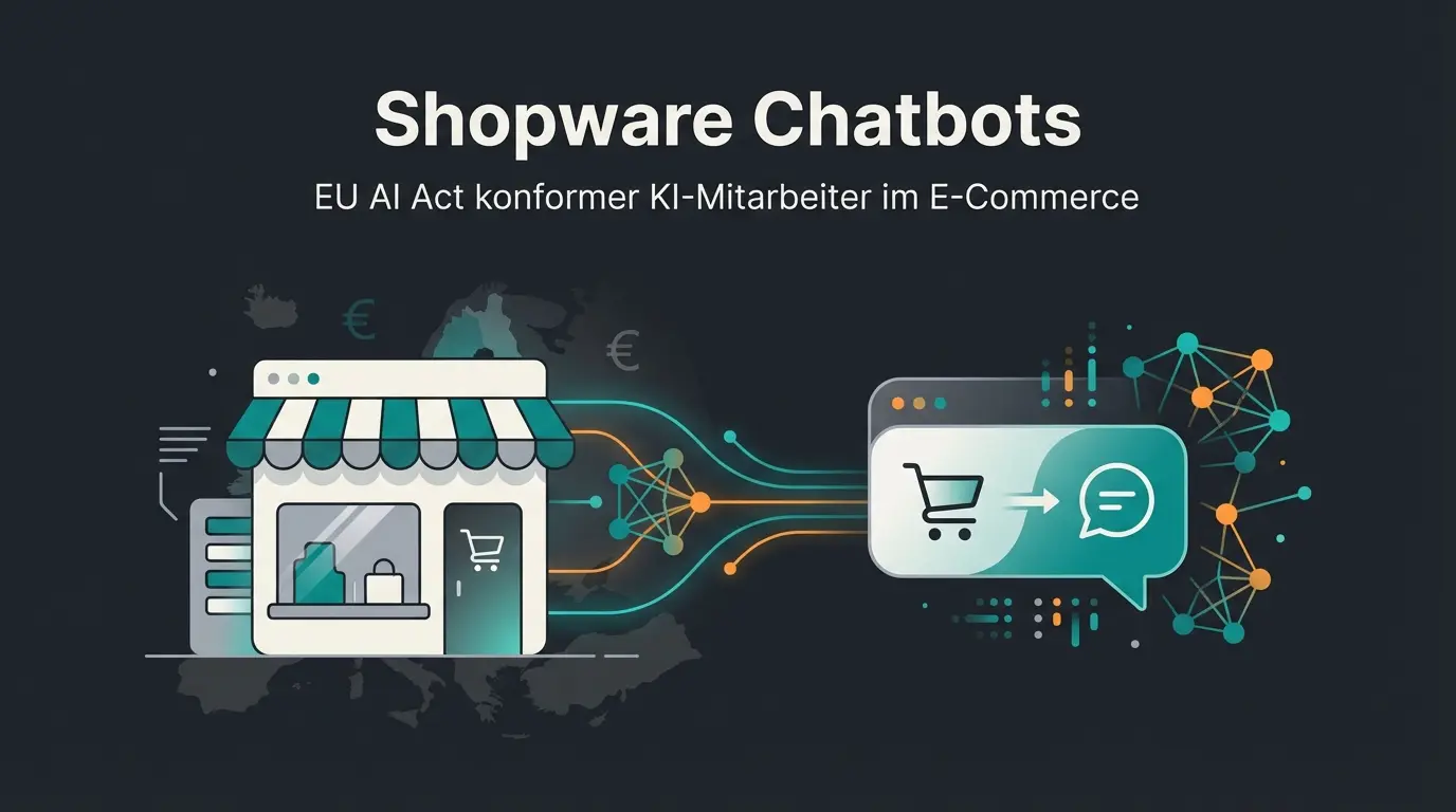 WooCommerce Shop mit KI-Produktberatung im deutschen E-Commerce 2025