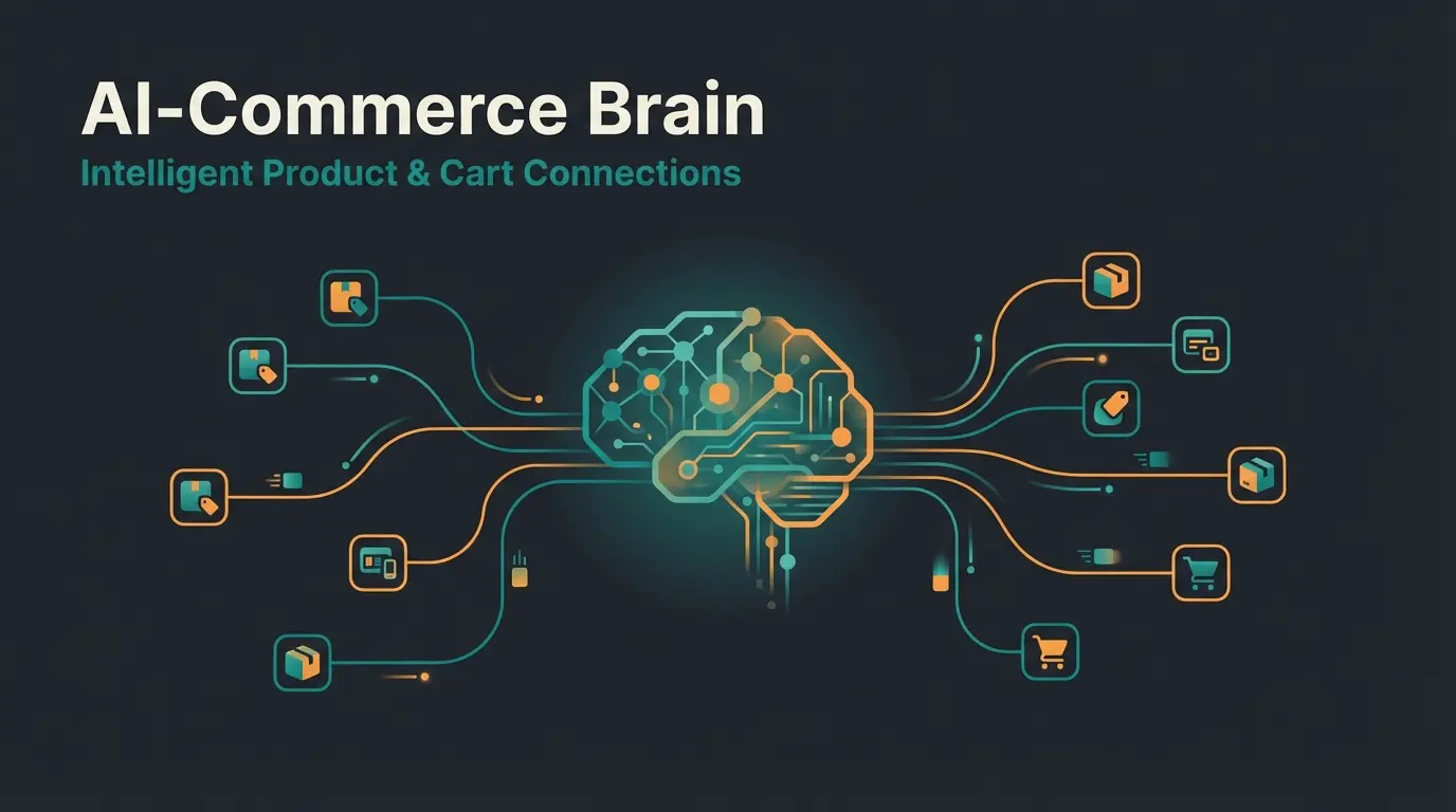 Futuristische Darstellung eines KI-Gehirns das E-Commerce Daten verbindet