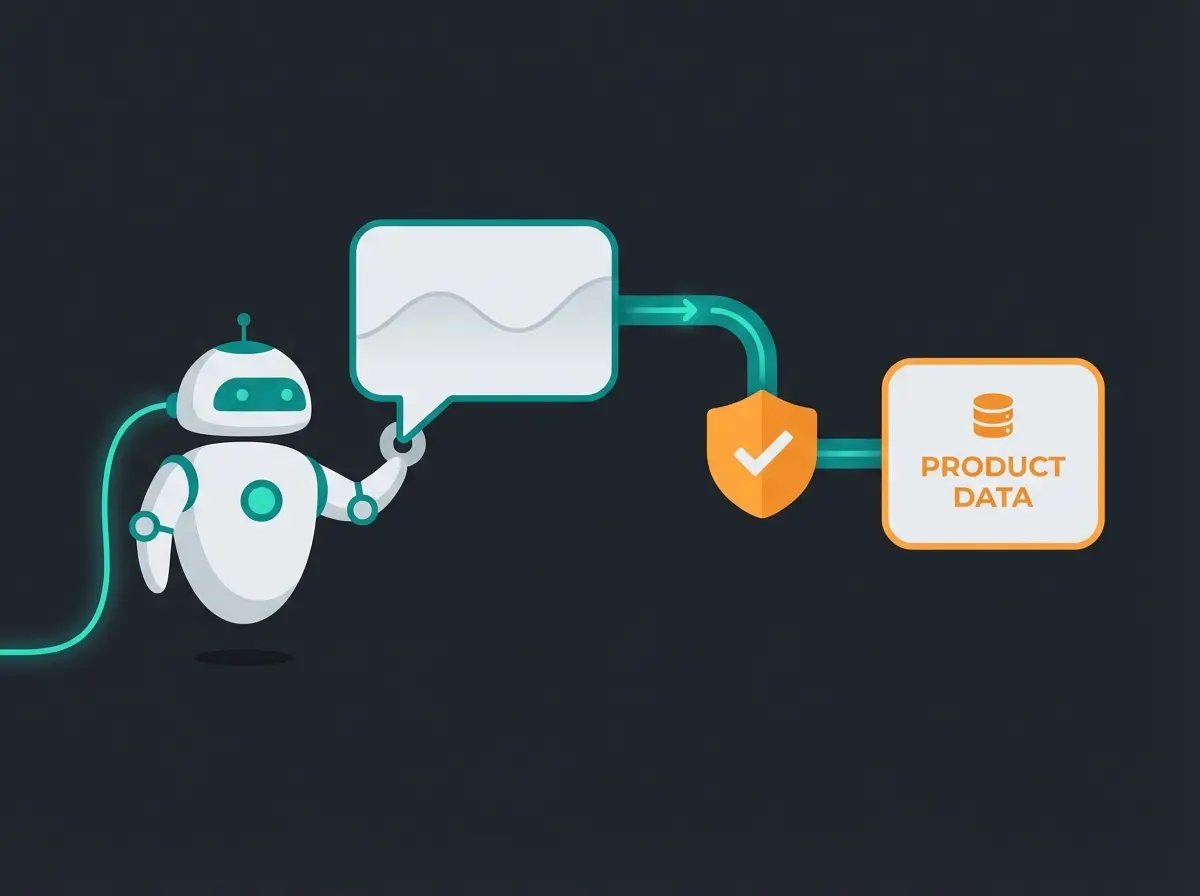 Visualisierung der RAG-Technologie als Sicherheitsnetz für Chatbots