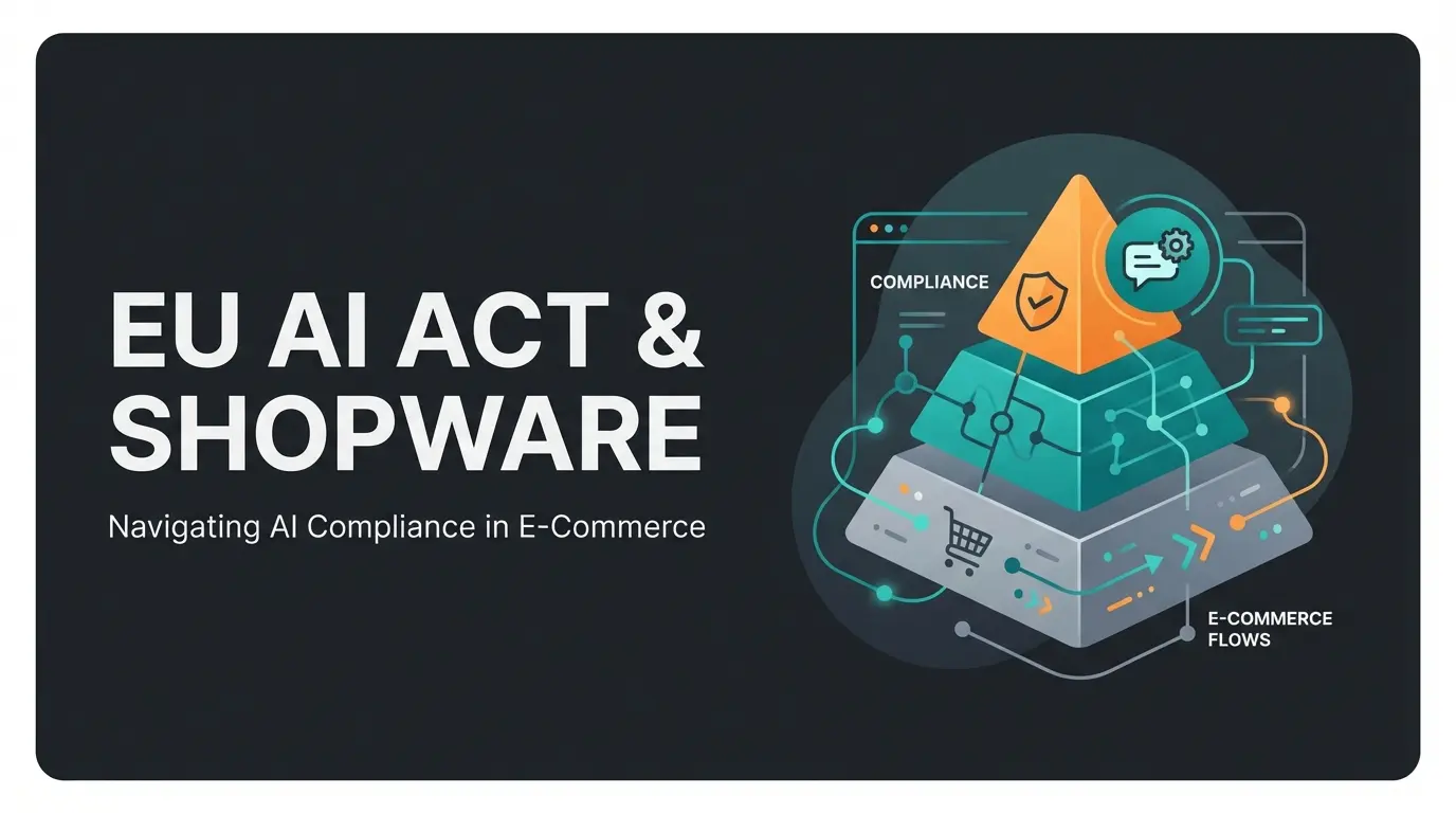 EU AI Act compliance visualization with risk categories and e-commerce elements