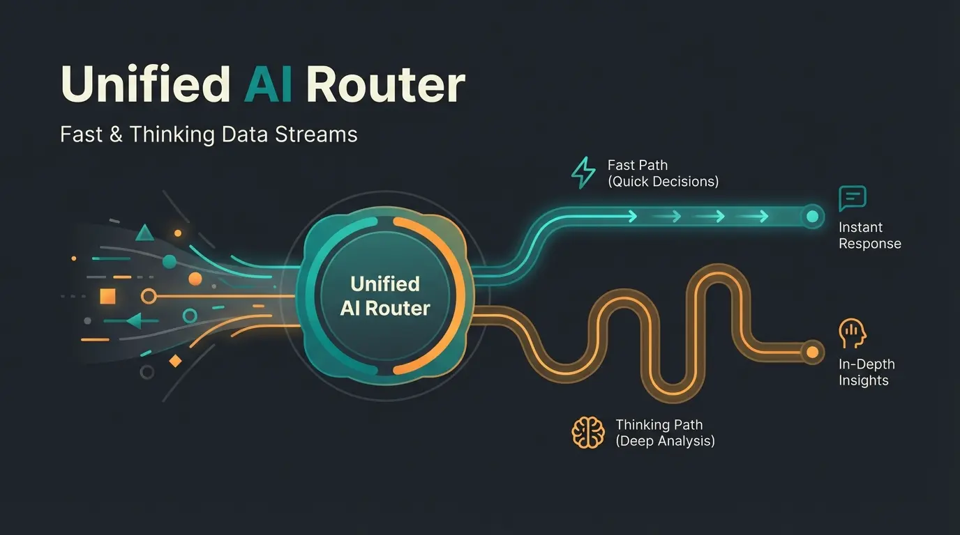 Illustration eines futuristischen Router-Systems, das Datenströme sortiert