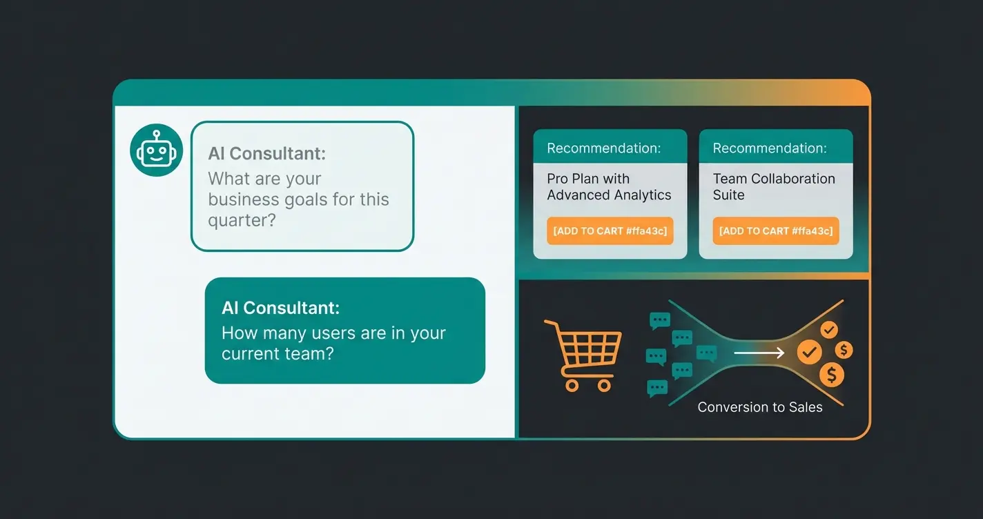 AI Product Consultant Conversation Flow über WhatsApp Cloud API