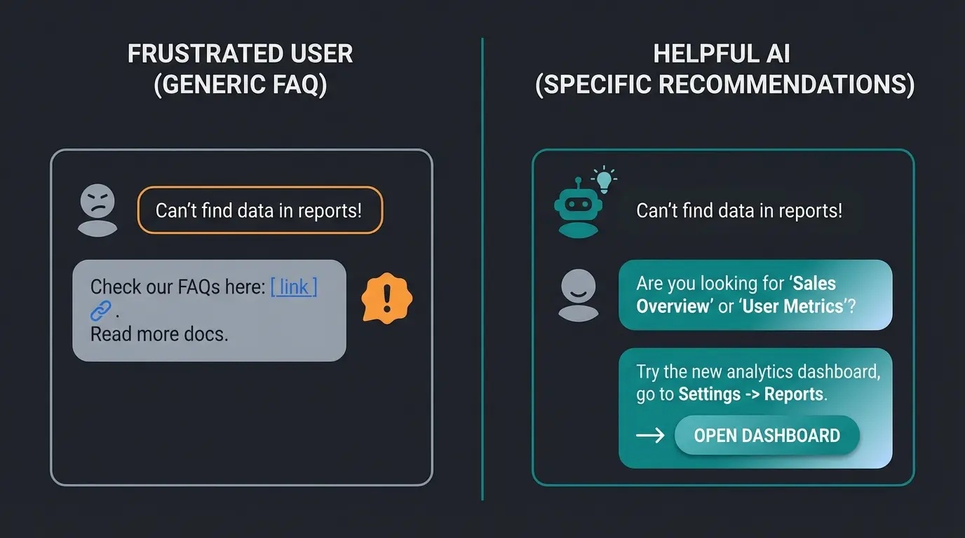 Side-by-side comparison of deflection bot versus consultative AI conversation